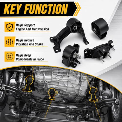 Engine Mount Set Compatible with Grand Caravan Town & Country