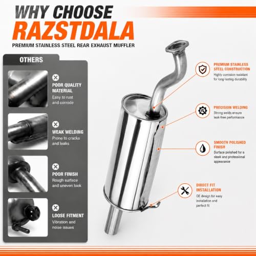 54427 Stainless Steel Rear Exhaust Muffler for 2002-2006 Honda CR-V CRV2 - size: 2002-2006 Honda CR-V