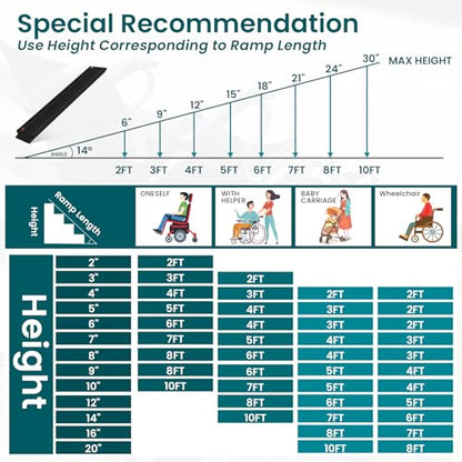 Wheelchair ramp 8FT, Lightweight, Retractable and Portable, can be Used for Wheelchair ramps, Comes with a Handbag-Black - size: 8FT