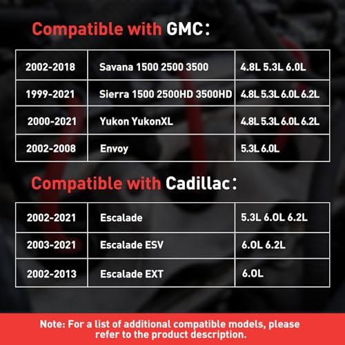 High Performance Spark Plug Wires Compatible Chevy GMC Cadillac V8