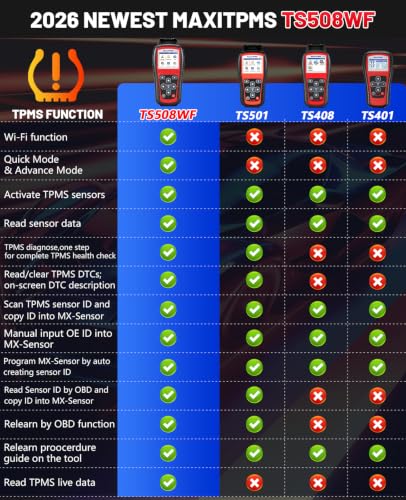 Autel TS508WF TPMS Programming Tool, 2026 WiFi Ver of TS508 TS501PRO TS408S, Tire Pressure Monitor, Program MX-Sensors 315/433MHz, Relearn Activate All Sensors, TPMS Scan Tool Read & Clear DTCs