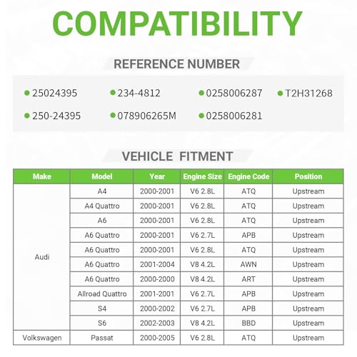 O2 Oxygen Sensor Upstream Compatible with Audi A4,A4 Quattro A6,A6 Quattro Allroad Quattro S4 S6 & VW Passat # 078906265M 25024395 234-4812 0258006287 0258006281 0258006283 250-24395# 2000 2001-2004 - size: 250-24395