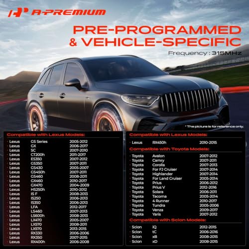 A-Premium 315MHz Pre-programmed TPMS Sensor Tire Pressure Monitoring Sensor