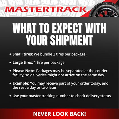 Set of 4 Mastertrack M-TRAC TOUR 195/65R15 91H All Season Tires - size: 195/65R15