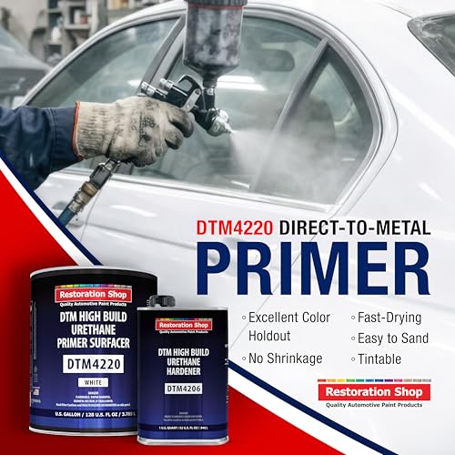 1.25 Gallon 2K High Build Primer Automotive Paint Kit - 1 Gal. White - color: White, size: 128 Fl Oz (Pack of 1)
