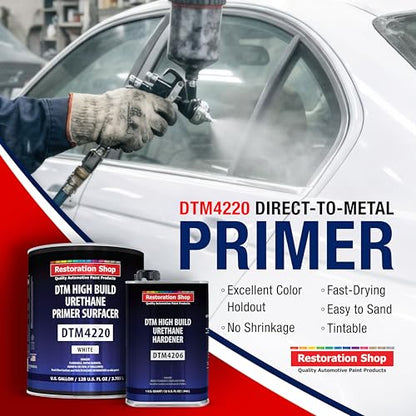 1.25 Gallon 2K High Build Primer Automotive Paint Kit - 1 Gal. White - color: White, size: 128 Fl Oz (Pack of 1)