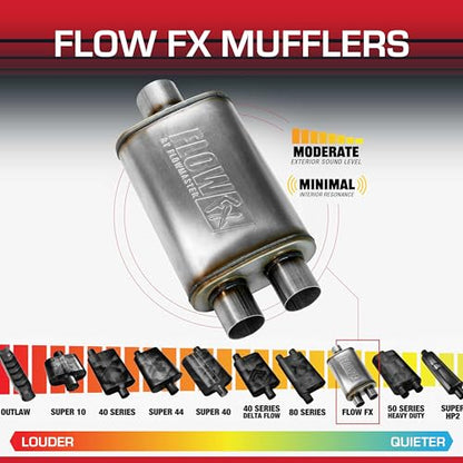 Flowmaster Flow FX Chambered Muffler – 3.00" Center In / 2.50" Dual Out - color: Silver