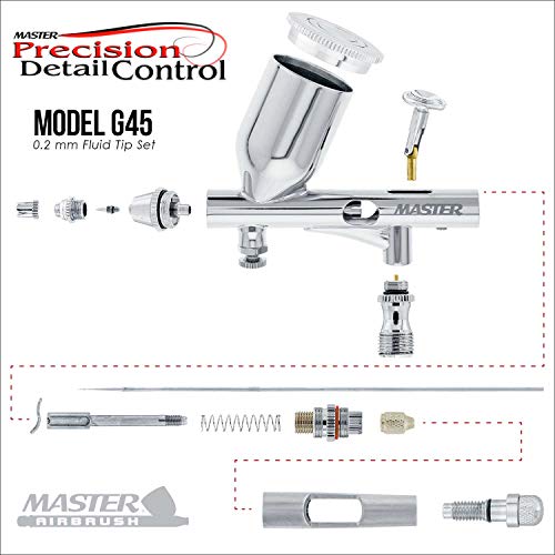 Master Airbrush G45 High Precision Dual-Action Gravity Feed Airbrush Set