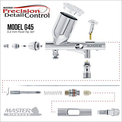 Master Airbrush G45 High Precision Dual-Action Gravity Feed Airbrush Set