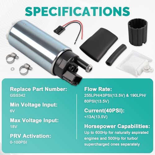 Electric Fuel Pump GSS342 255LPH High Flow High Pressure Universal