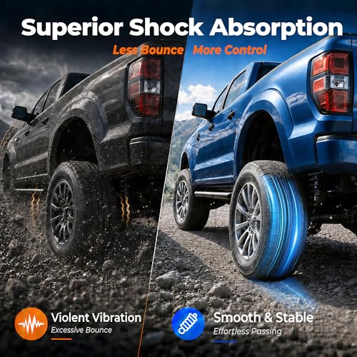 KUIPERAUTO 2PCS Rear Left and Right Struts Shocks Assembly Compatible for 08-12 Buick Enclave / 09-17 Chevy Traverse / 07-11 GMC Acadia / 07-09 Saturn Outlook 349125 37315 - size: 2x Rear Struts, style: 2008-2012