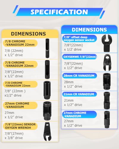 DAYUAN 21Pcs Oxygen Sensor Socket Set, Oil Pressure Sending Unit Socket Set - size: 21Pcs-Blue