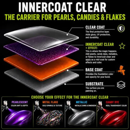 LiME LiNE Automotive Basecoat Paint (1 Pint) (Intercoat Clear) - color: Intercoat Clear