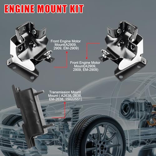 3Pcs Engine Motor Mount Trans Mount Fit for Chevrolet Silverado 1500 - size: 2000-2006 for Chevrolet Tahoe V8 4.8L/5.3L