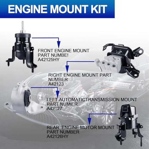 4PCS Engine Mount Set fit for 18-23 Camry, 19-22 Avalon 2.5L Auto - size: Camry 2018-2023