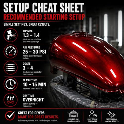 LiME LiNE 2K Clear Coat - 1.25 Quart Automotive Paint Kit with Hardener - 4:1 Mix Ratio, High Gloss Top Coat for Cars, Trucks, and Motorcycles - color: Clear