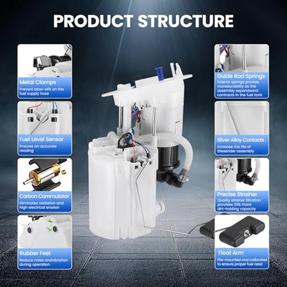 E8880M Fuel Pump Module Assembly Compatible with Audi A4 A5 Quattro