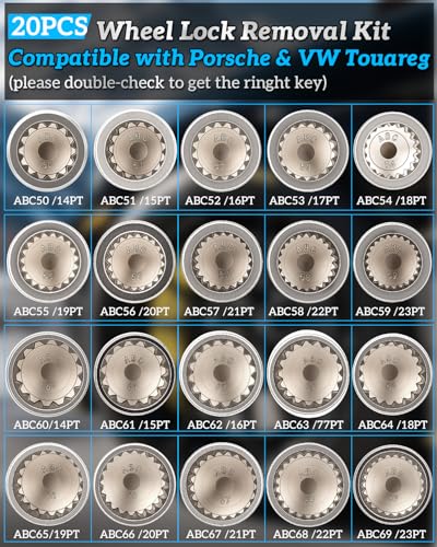 Wheel Lock Removal Kit for Porsche & VW Touareg