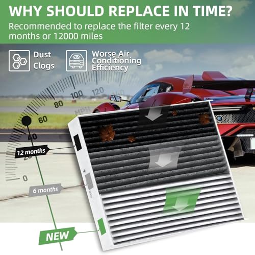 CF12775 Upgraded 4-Layer Cabin Air Filter, Replacement Part 72880FL000