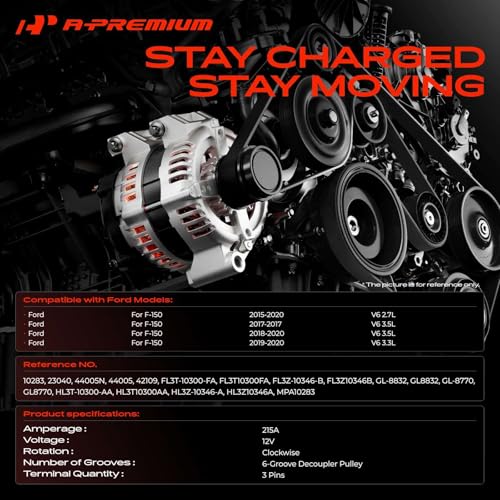 A-Premium Alternator, 12V 215A 6-Groove Decoupler Pulley Clockwise
