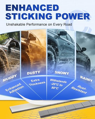 Upgraded 1/4 oz Adhesive Stick-On Wheel Weights, Low Profile, Gray 480pcs - color: Gray, size: 0.25oz - 480PCS