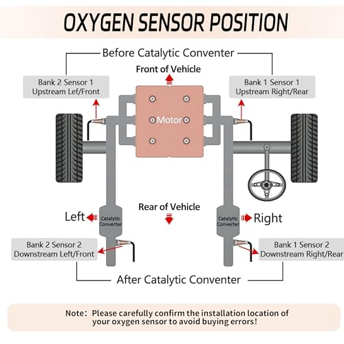 Oxygen Sensor Upstream Downstream 234-4566 234-4565 Compatible for 2007-2019 Chevrolet Camaro Equinox Impala Traverse GMC Acadia Buick Enclave Cadillac XTS Pontiac [3.6L V6] Engine Only
