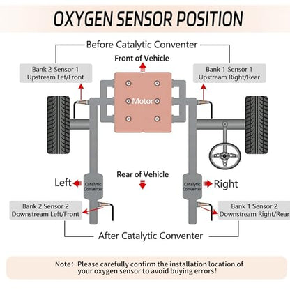 Oxygen Sensor Upstream Downstream 234-4566 234-4565 Compatible for 2007-2019 Chevrolet Camaro Equinox Impala Traverse GMC Acadia Buick Enclave Cadillac XTS Pontiac [3.6L V6] Engine Only