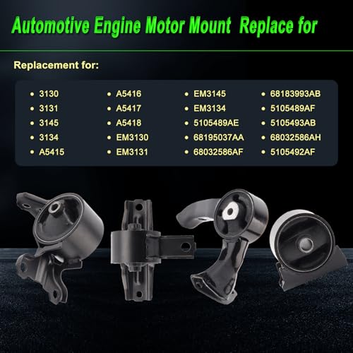 Engine Motor Mount Set of 4 Dodge Caliber Compass Patriot 2.0L - size: 2007-2012 Caliber 2.0L