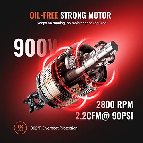 VEVOR 2.1 Gallon Air Compressor, 1.2HP 2.2 CFM@90PSI Air Compressors with Max. 116PSI Pressure, Oil Free Compressor Tank for Auto Repair, Tire Inflation, Spray Painting, Woodwork Nailing - size: 2.1 Gallon