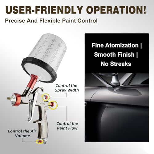 LVLP Automotive Paint Spray Gun R500 Kit, 1.3/1.5/1.7mm Nozzles LVLP Spray Gun with 650ml/200ml Mixing Cup & 10x Disposable Cups, for House Painting, Car, Furniture, Fence - color: 1.3/1.5/1.7mm 2Cup