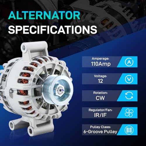 BDELI 8259N New Alternator Fit for Ford Escape Mazda Tribute 2001-2004 - size: 8259N