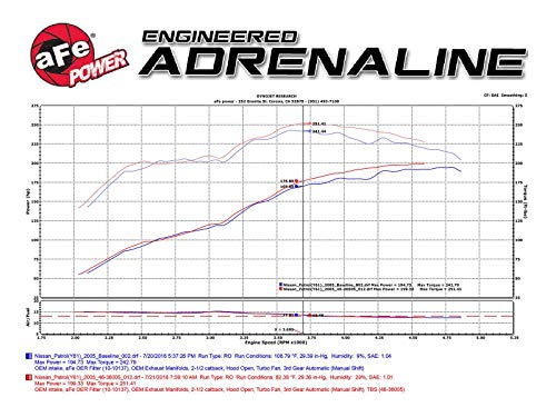 aFe Power #46-36005 Silver Bullet Throttle Body Spacer