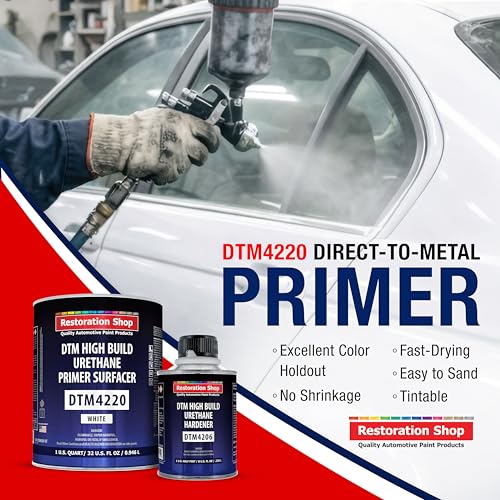 1.25 Quart 2K High Build Primer Automotive Paint Kit - 1 Qt. White - color: White, size: 64 Fl Oz (Pack of 1)