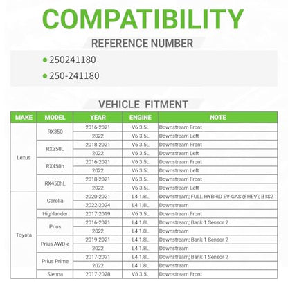 O2 Oxygen Sensor Downstream Compatible with Toyota Corolla 2020-2022, Highlander 2017-2019, Prius 2016-2022, Sienna Prius Prime & Lexus RX350 RX350L RX450h RX450hL, 1.8L 3.5L # 250-241180 250241180 - size: 250-241180