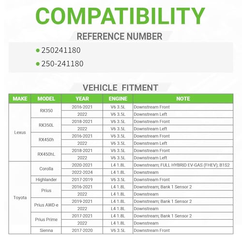 O2 Oxygen Sensor Downstream Compatible with Toyota Corolla 2020-2022, Highlander 2017-2019, Prius 2016-2022, Sienna Prius Prime & Lexus RX350 RX350L RX450h RX450hL, 1.8L 3.5L # 250-241180 250241180 - size: 250-241180