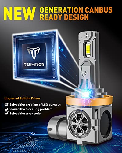 Termitor 2026 New-Gen H11/H9/H8 Light Bulbs, 90,000LM Super Brightness,90K+ Hrs Lifespan,True 1:1 Mini Size Replacement, Plug & Play, Pack of 2 - color: H11