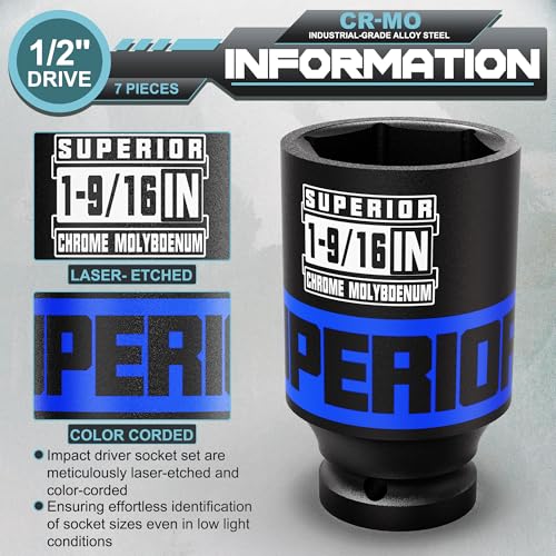 7 Piece 1/2" Drive Impact Socket Set, 1-3/8" - 1-3/4" Axle Nut Socket, SAE, CR-MO, 6 Point, Large Equipment Maintenance, Home Repair, Car Repair and More - size: 1/2" Heavy SAE
