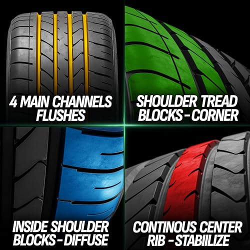 ATTURO AZ850 Ultra-High Performance Summer Tire, 275/35R20 102Y XL - size: 275/35R20 102Y XL