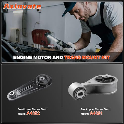 Engine Motor Mount for Nissan Rogue 2008-2013 L4 2.5L - size: 2008 - 2013 Nissan Rogue L4 2.5L