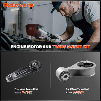 Engine Motor Mount for Nissan Rogue 2008-2013 L4 2.5L - size: 2008 - 2013 Nissan Rogue L4 2.5L