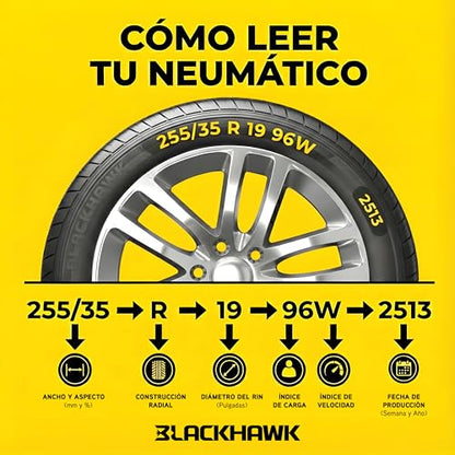 BlackHawk Street-H HH11 UHP 195/70R14 91T Passenger Tire - size: 195/70R14