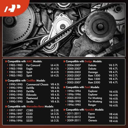 A-Premium Serpentine Belt 6-Rib 87.53 In
