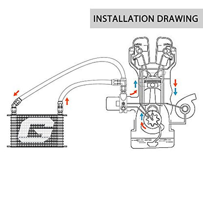 G-PLUS 25 Row AN10-10AN Universal Aluminum Engine Transmission Oil Cooler - color: Black, size: Flat angle Style