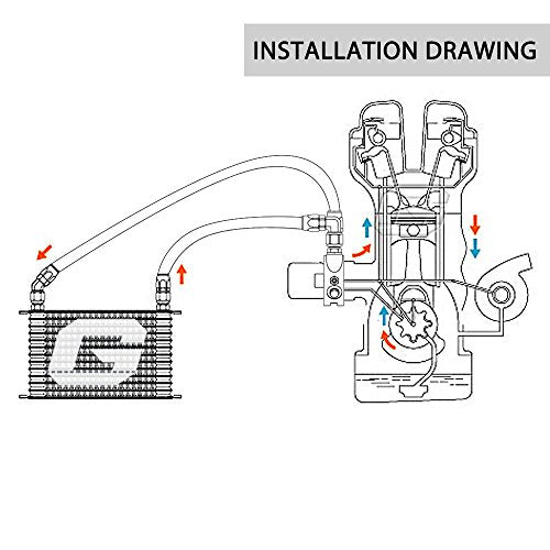 PIT66 Universal AN10 Engine Transmission Oil Cooler Fit Japanese Model - color: Gold, size: 15 Row Japanese Model-B Set
