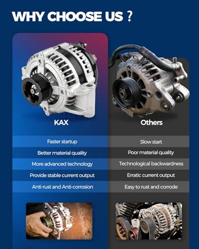 KAX New Alternator 8283N Fit for Chevy Blazer Replacement 100Amp - size: 8283N