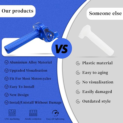 Motorcycle Throttle Assembly,7/8" Quick Twist Throttle Grips with Throttle Cable Aluminum Alloy Universal for CRF KLX SSR TTR 110 125 150 250cc Dirt Pit Bike ATV Mini Bike - color: Blue