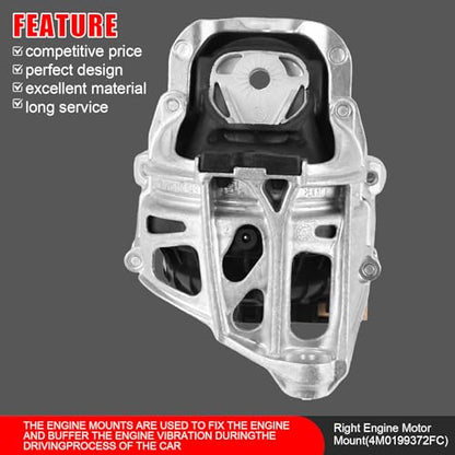 2Pcs Engine Mount Left and Right Set for Audi S4 S5 SQ5 RS5 Quattro