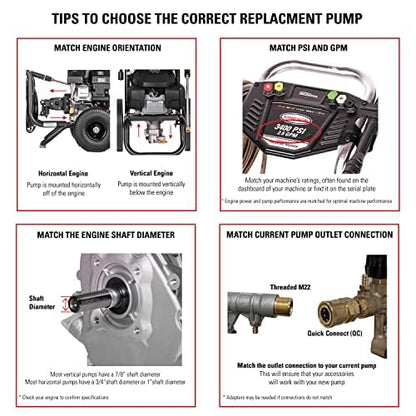 AAA 3700 PSI 2.5 GPM Horizontal Replacement Pressure Washer Pump Kit, 90037