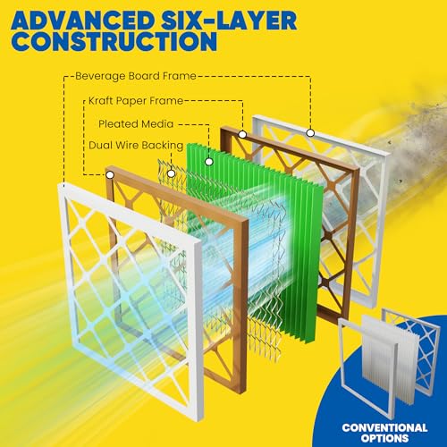 Maycold Air Filter 14x14x1 MERV 13 6-Pack - size: 14x14x1 6-PACK