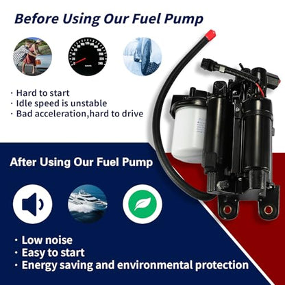 21608512 High Pressure Electric Fuel Pump Assembly Replacement for 8.1L Volvo Penta 8.1GiCE-J 8.1GiCE-JF 8.1GiCE-M 8.1GiCE-MF 8.1GiCE-P 8.1GiCE-Q 8.1GiC-J 8.1GiC-JF 8.1GiC-Q - size: FPM400602T